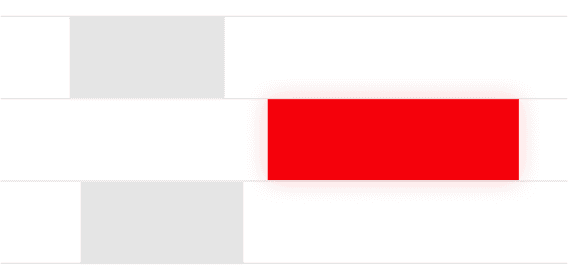 Analytics Modeling