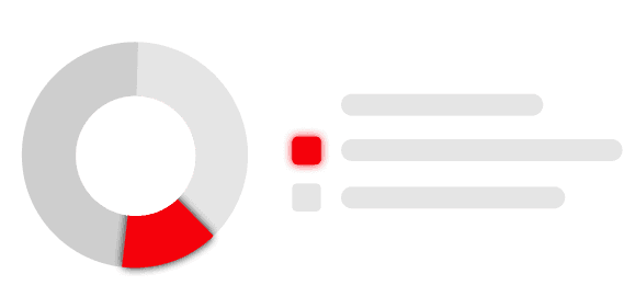 Data Integration