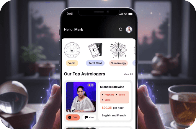 Predictive Astrology Scheduler