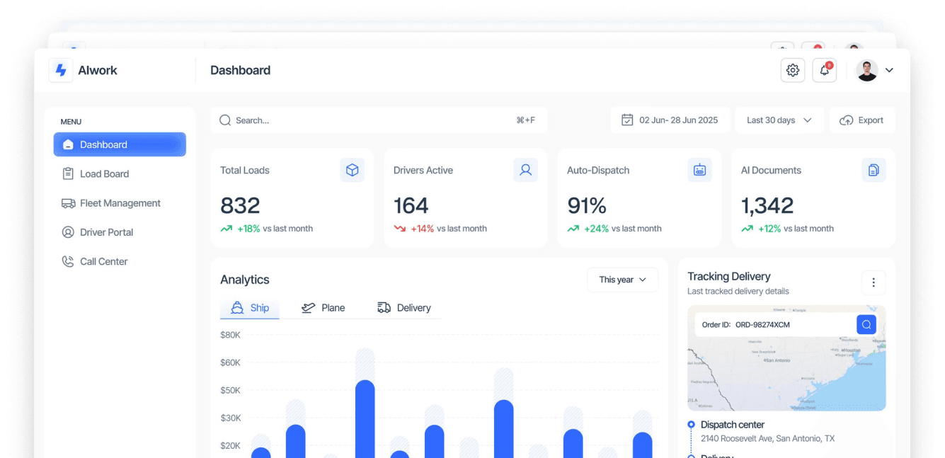 AI development dashboard