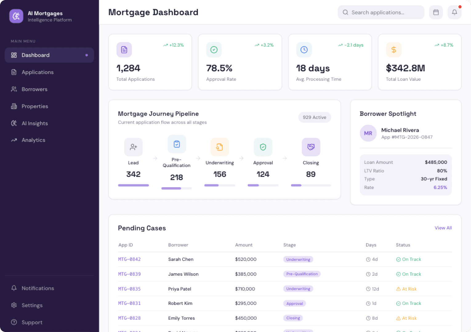 AI for Mortgages