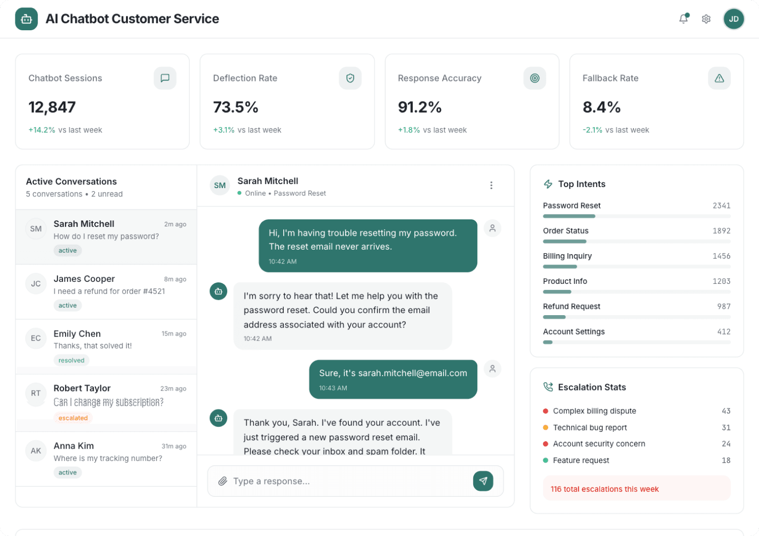 Experience Intelligent Chatbot Support