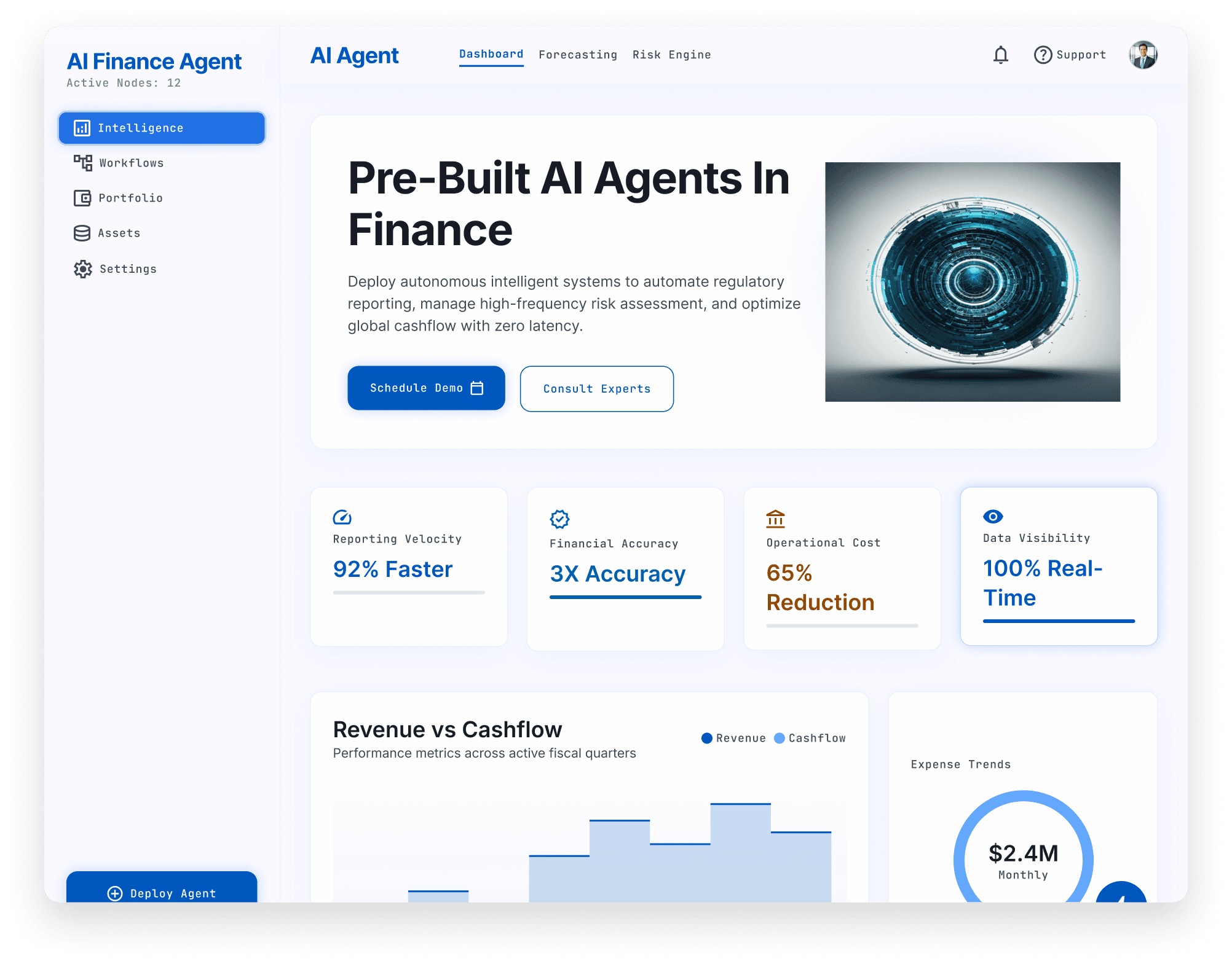 Dashboard Preview