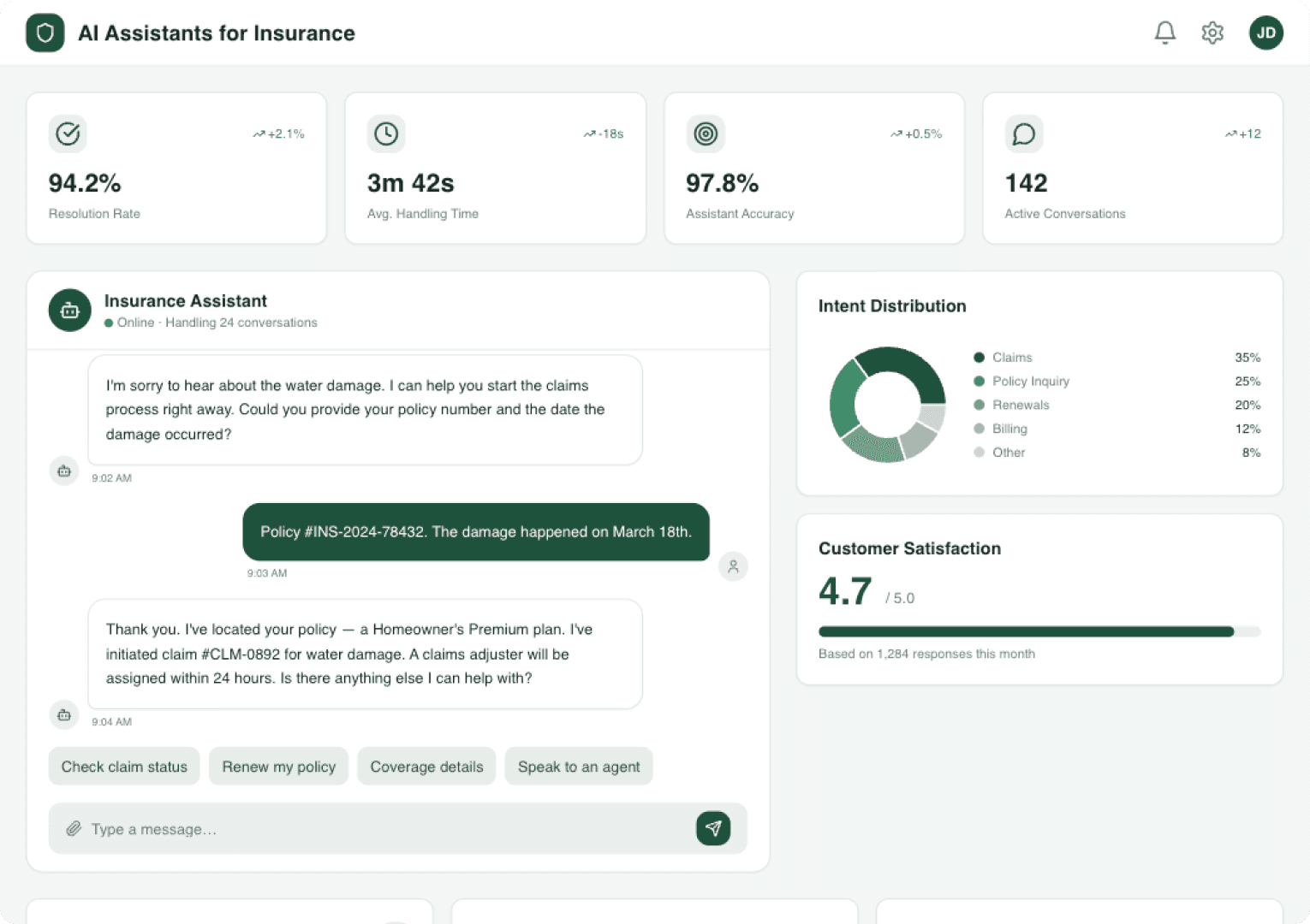 AI Assistants For Insurance Dashboard