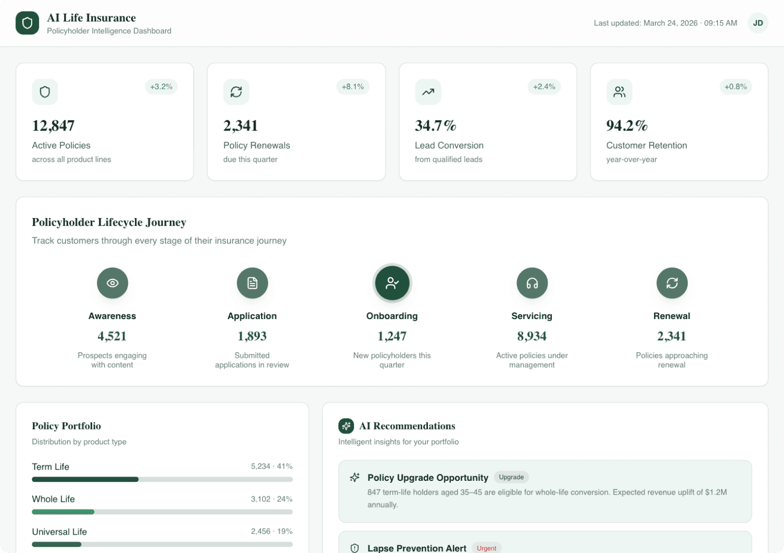 AI Life Insurance Dashboard