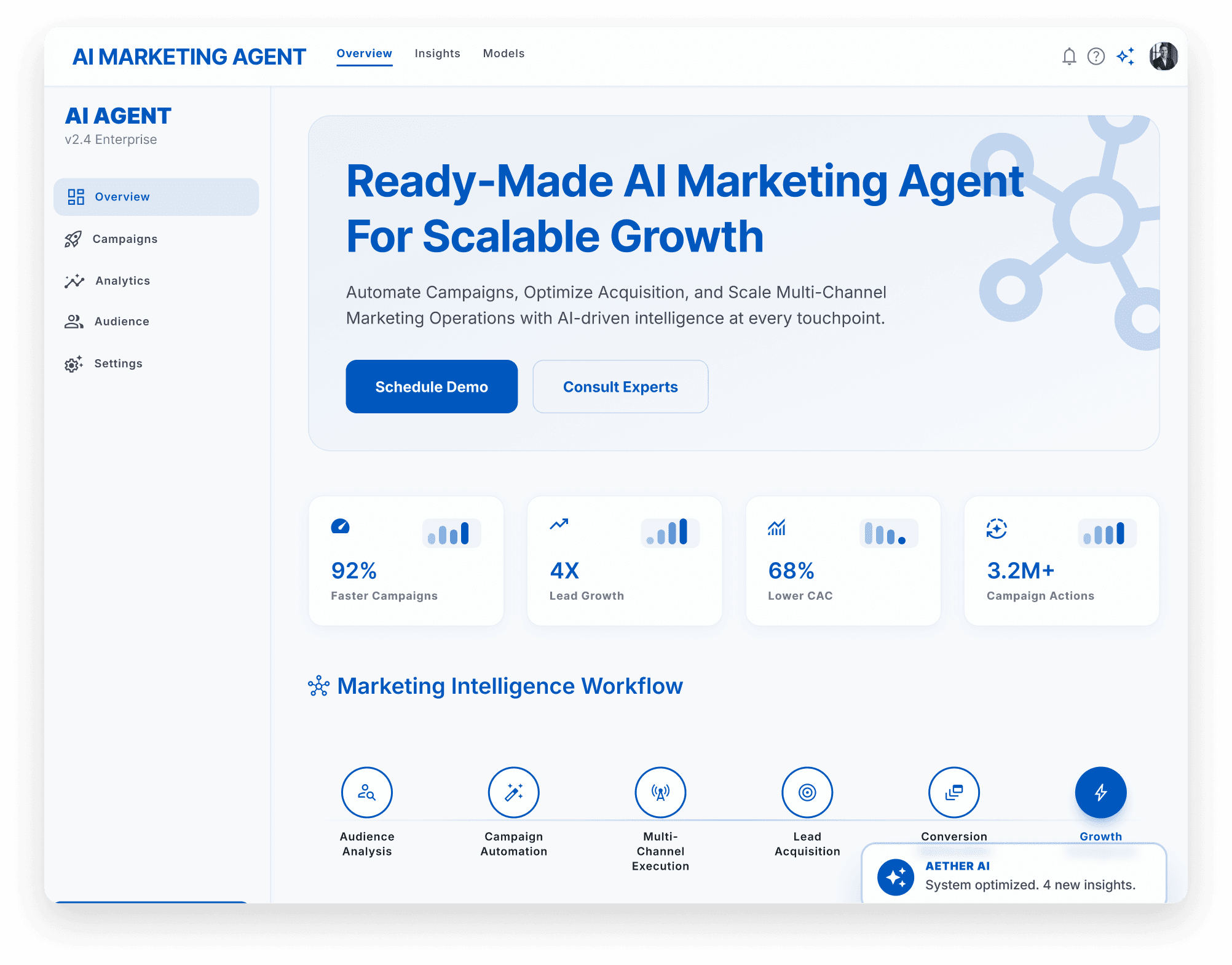 Dashboard Preview
