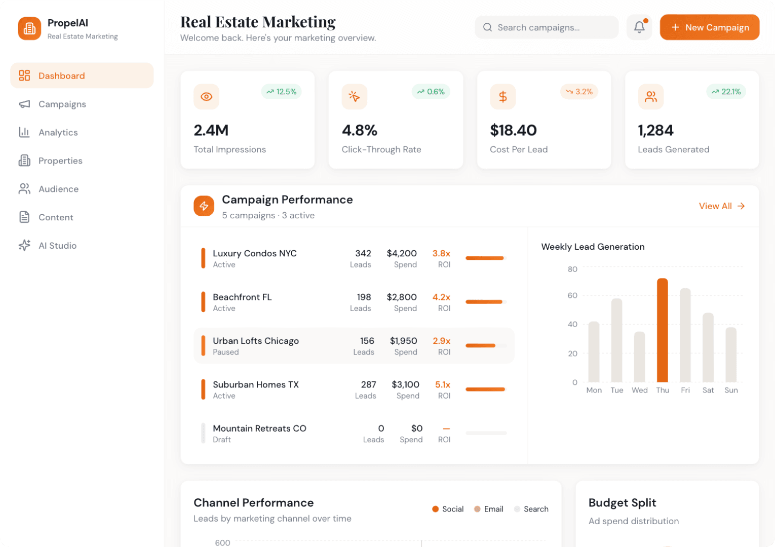 AI For Real Estate Marketing