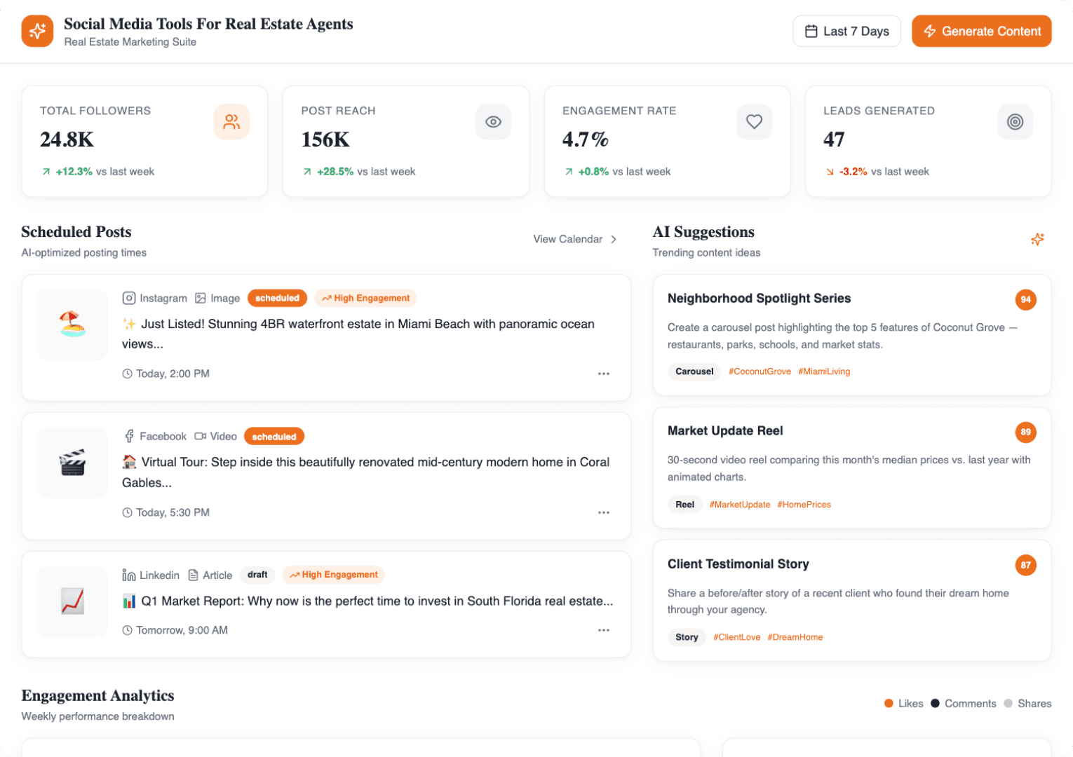 AI Social Media Tools For Real Estate Agents