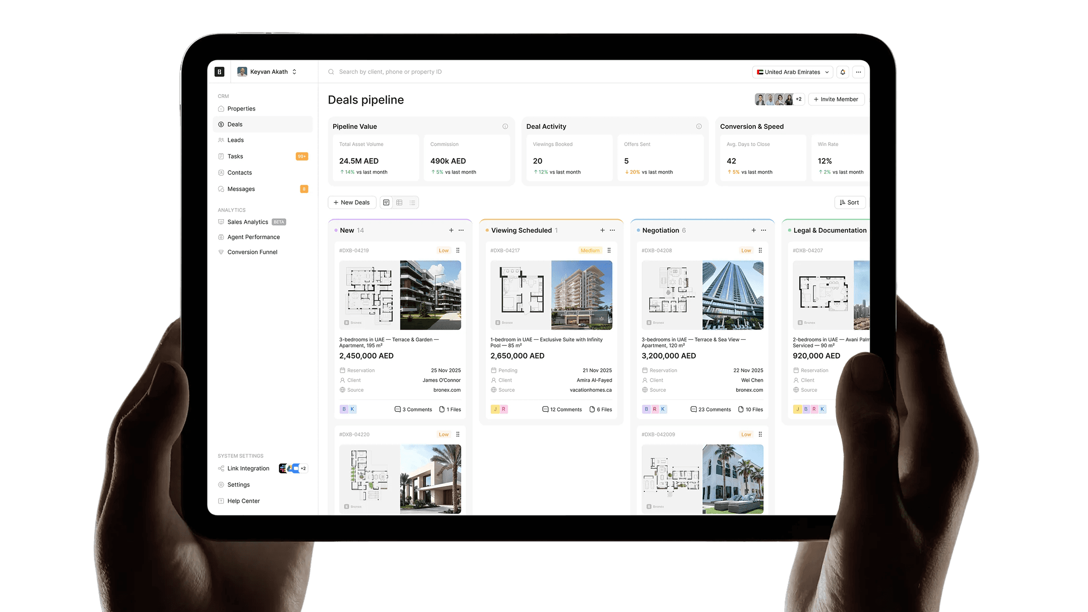 AI Dashboard iPad View