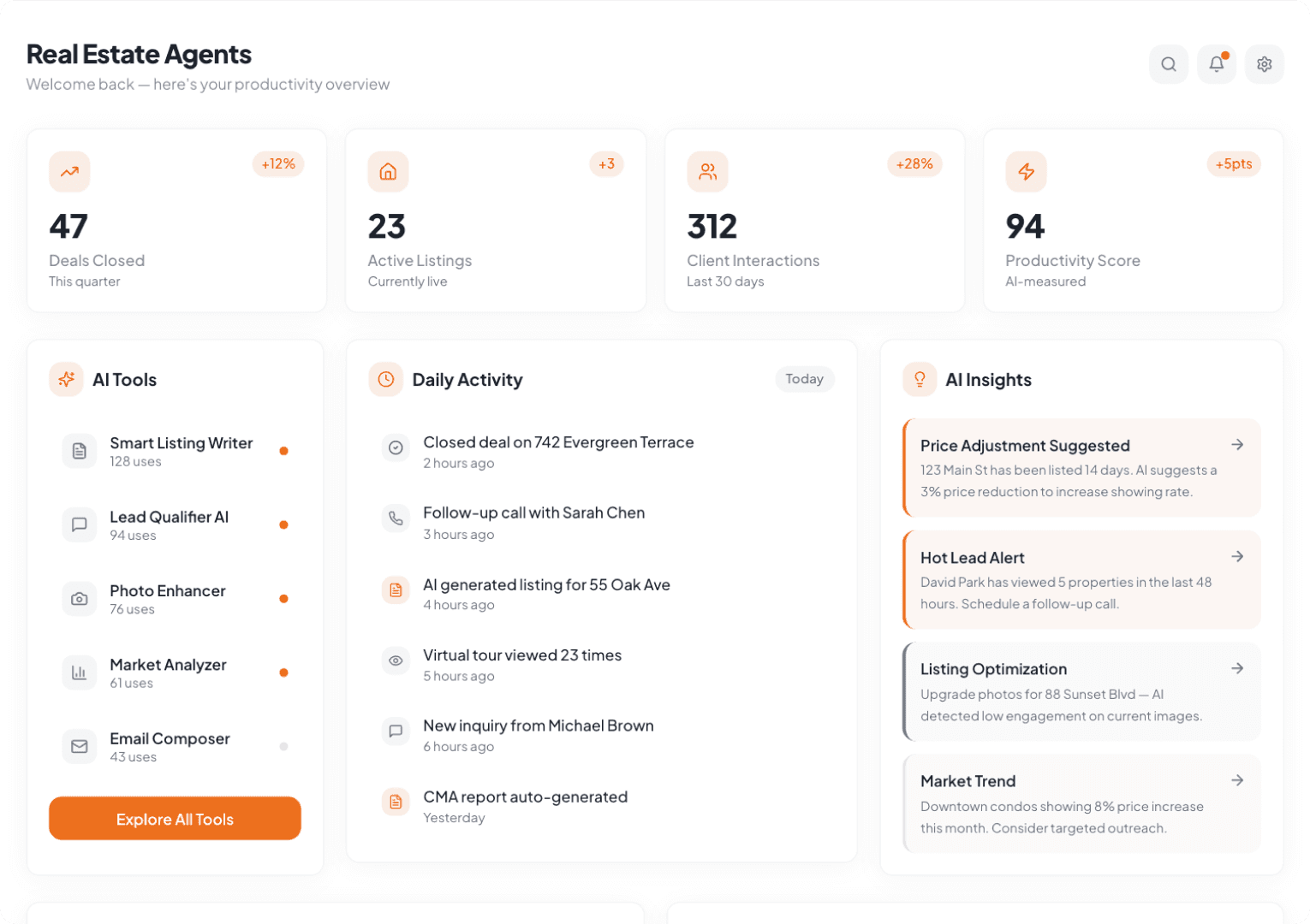 AI Tools For Real Estate Agents