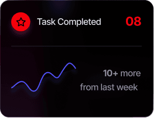 Floating Graph