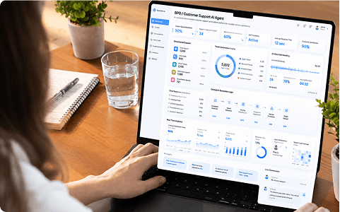 AI agent supporting enterprise customer operations
