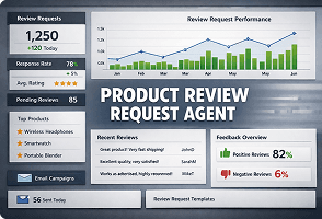 Product Review Request Agent