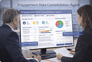 AI agent supporting enterprise human resource operations