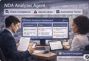 AI agent supporting enterprise legal operations