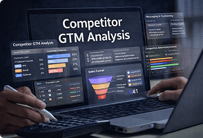 AI agent supporting enterprise marketing operations