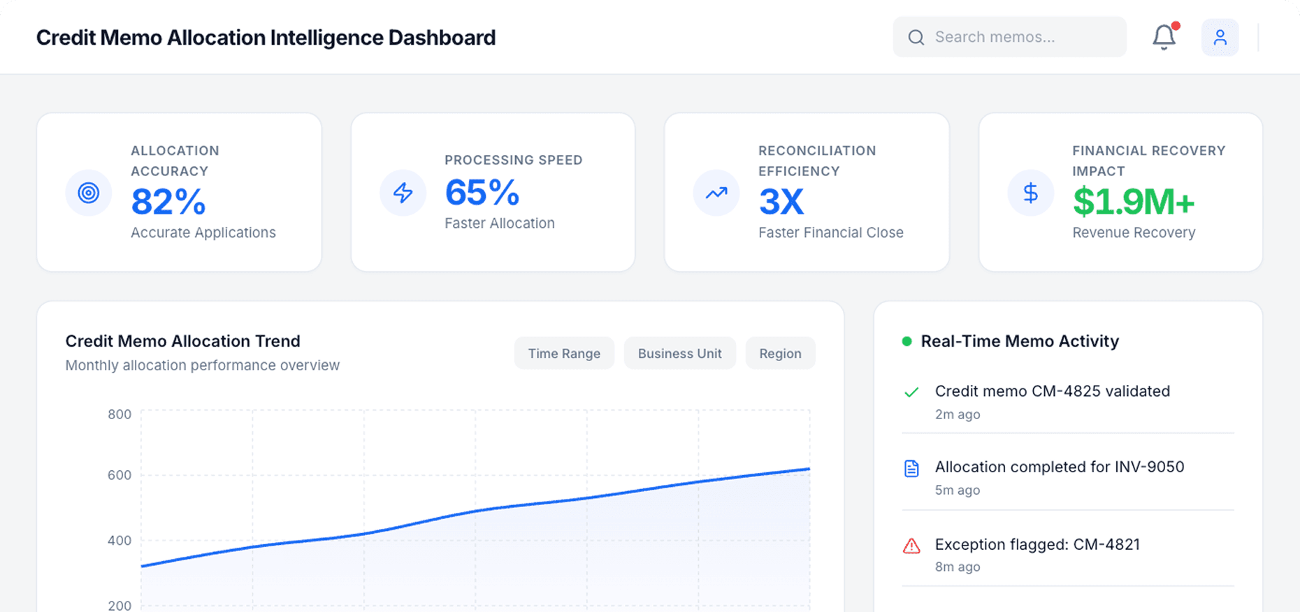 Dashboard Preview