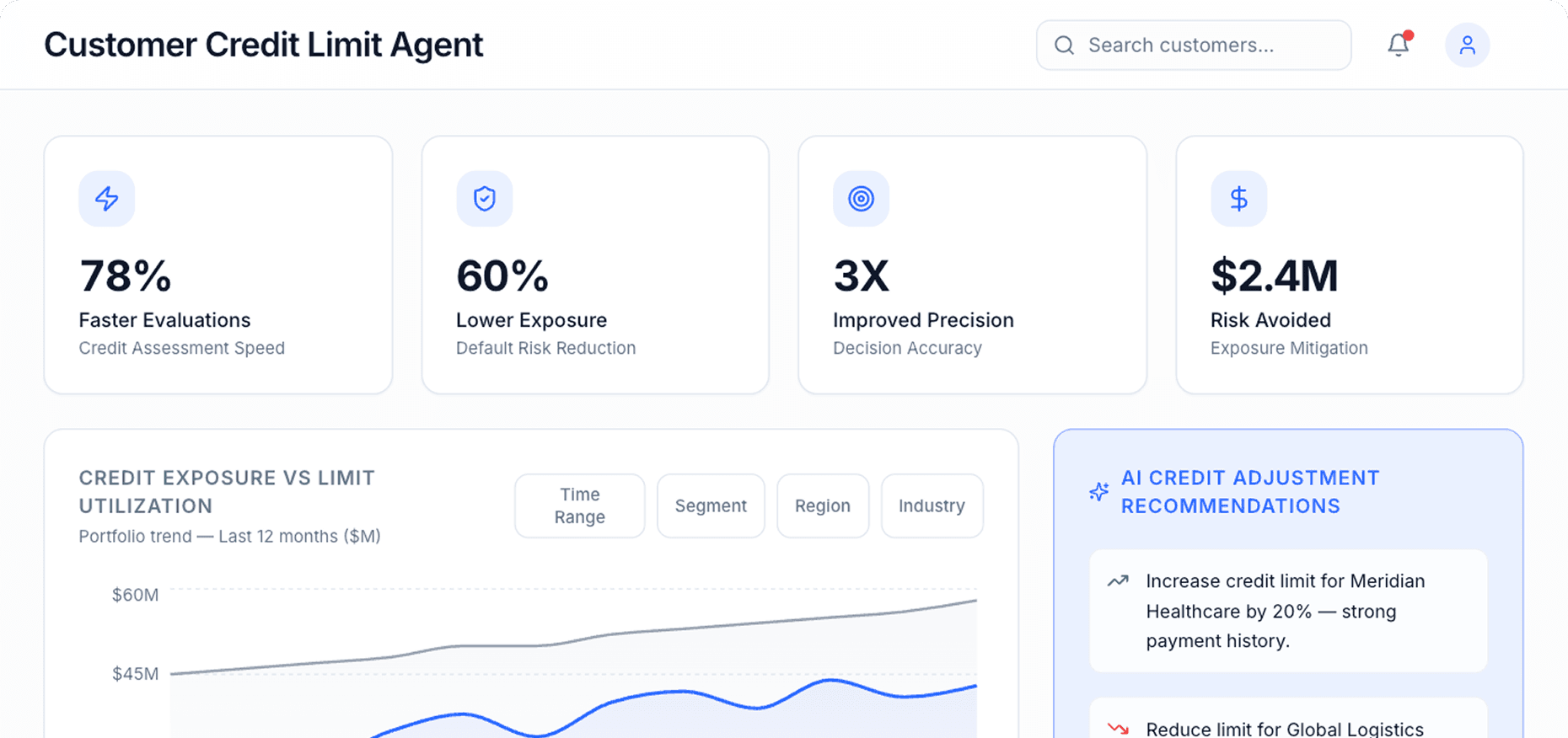 Dashboard Preview
