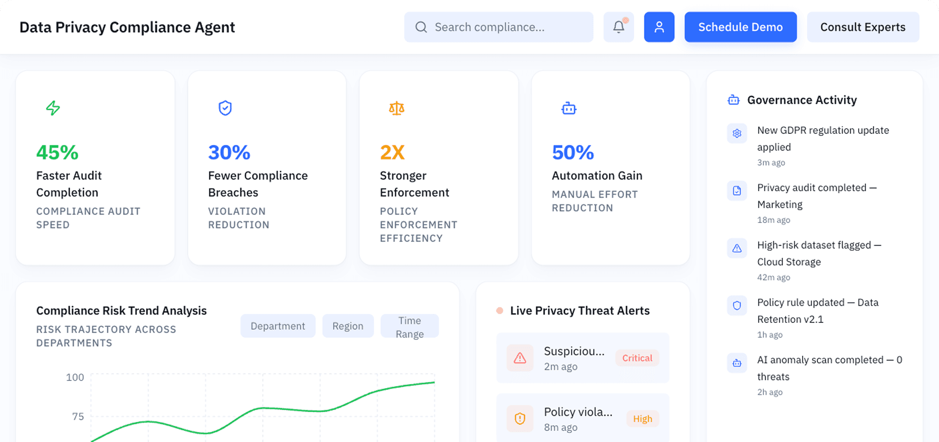 Dashboard Preview