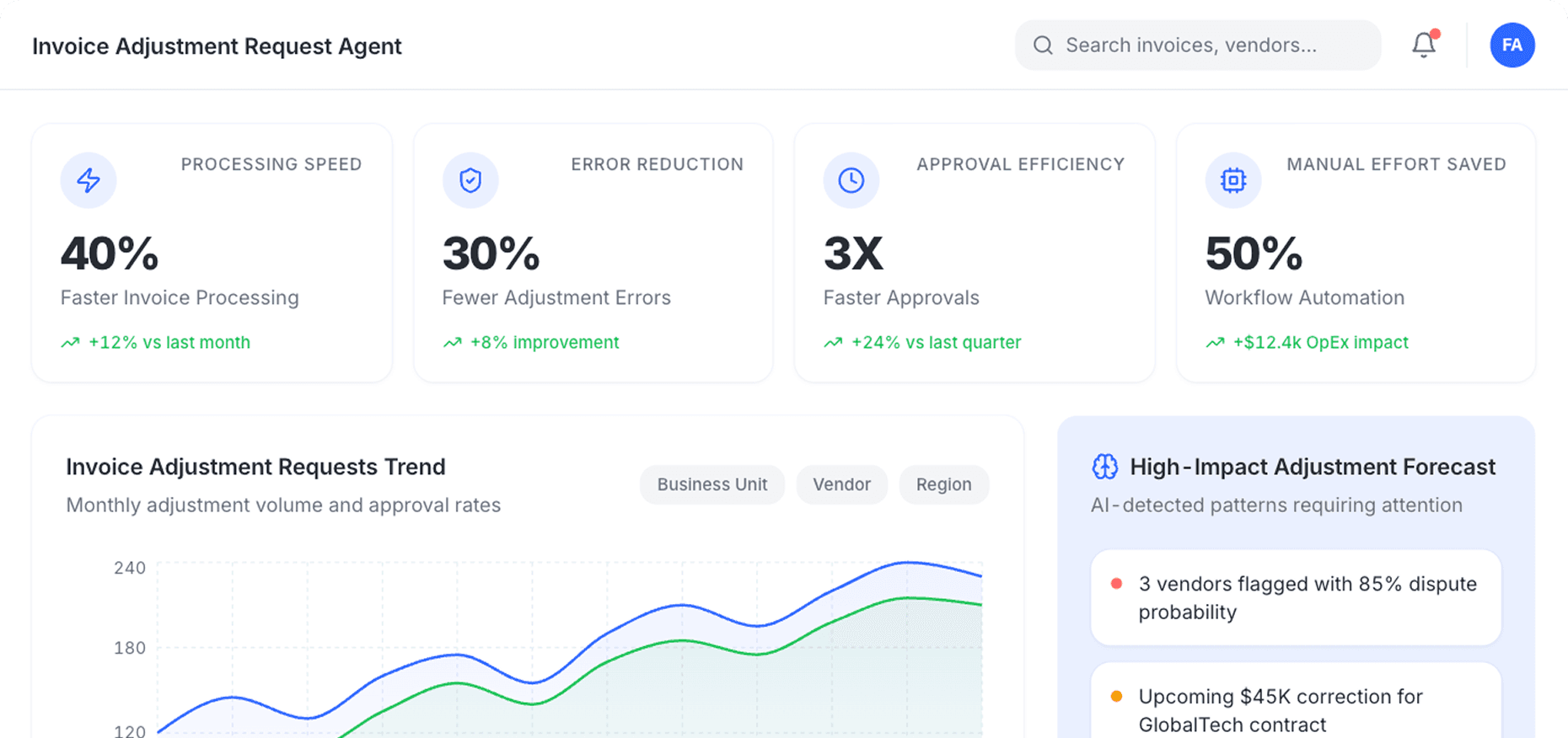 Dashboard Preview
