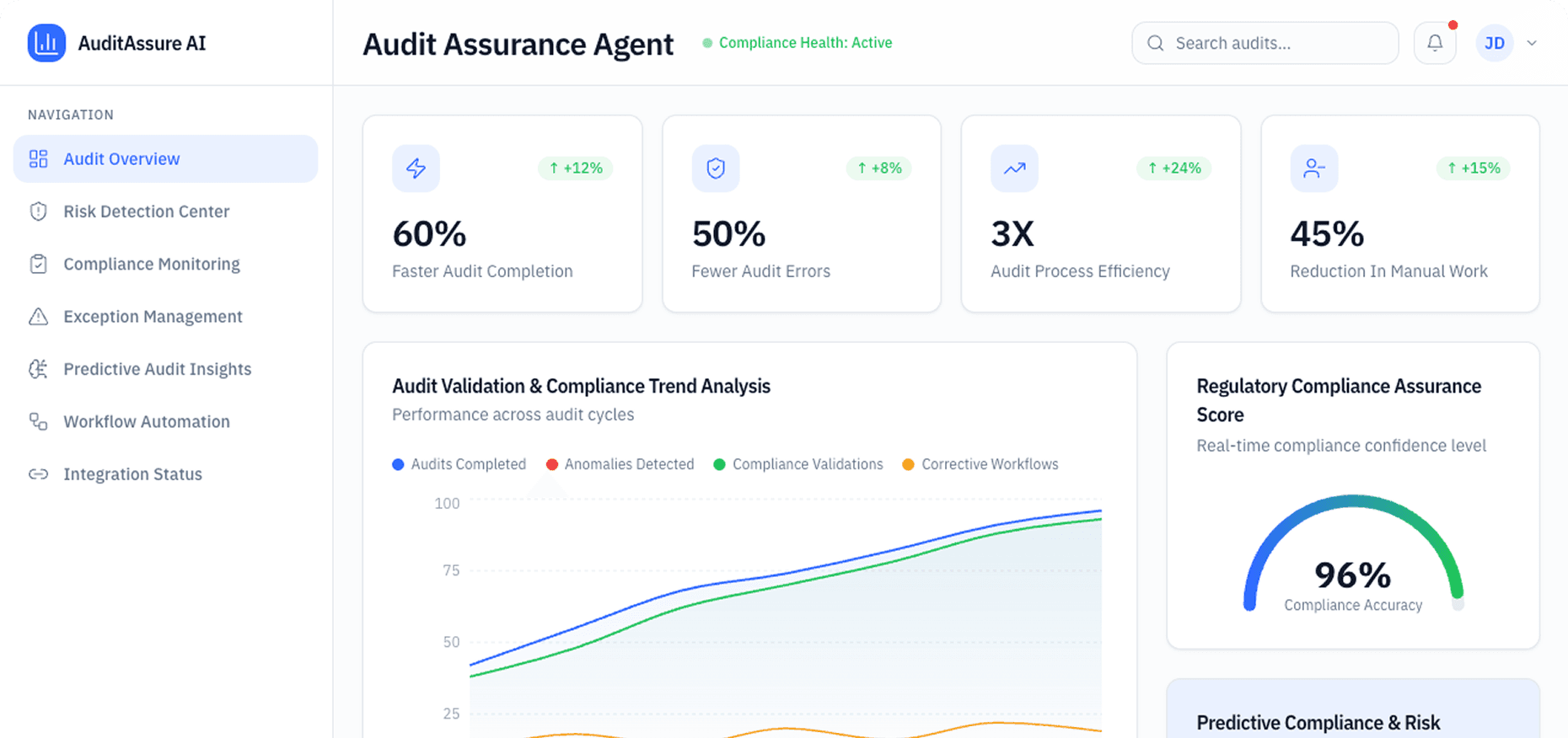 Dashboard Preview