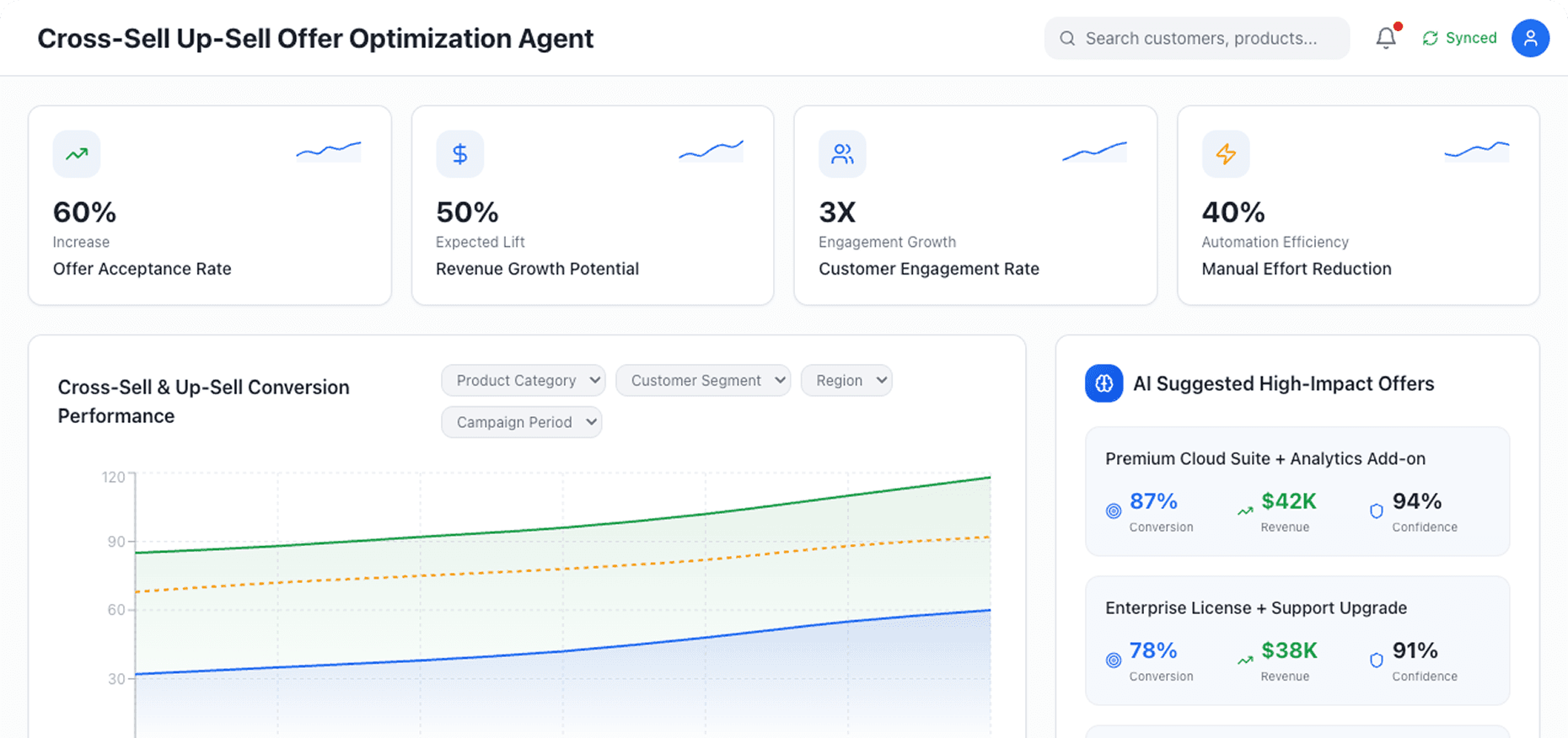 Dashboard Preview