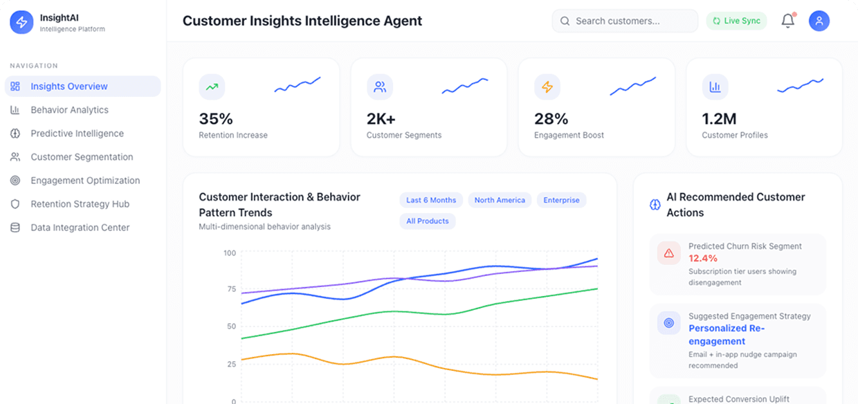 Dashboard Preview