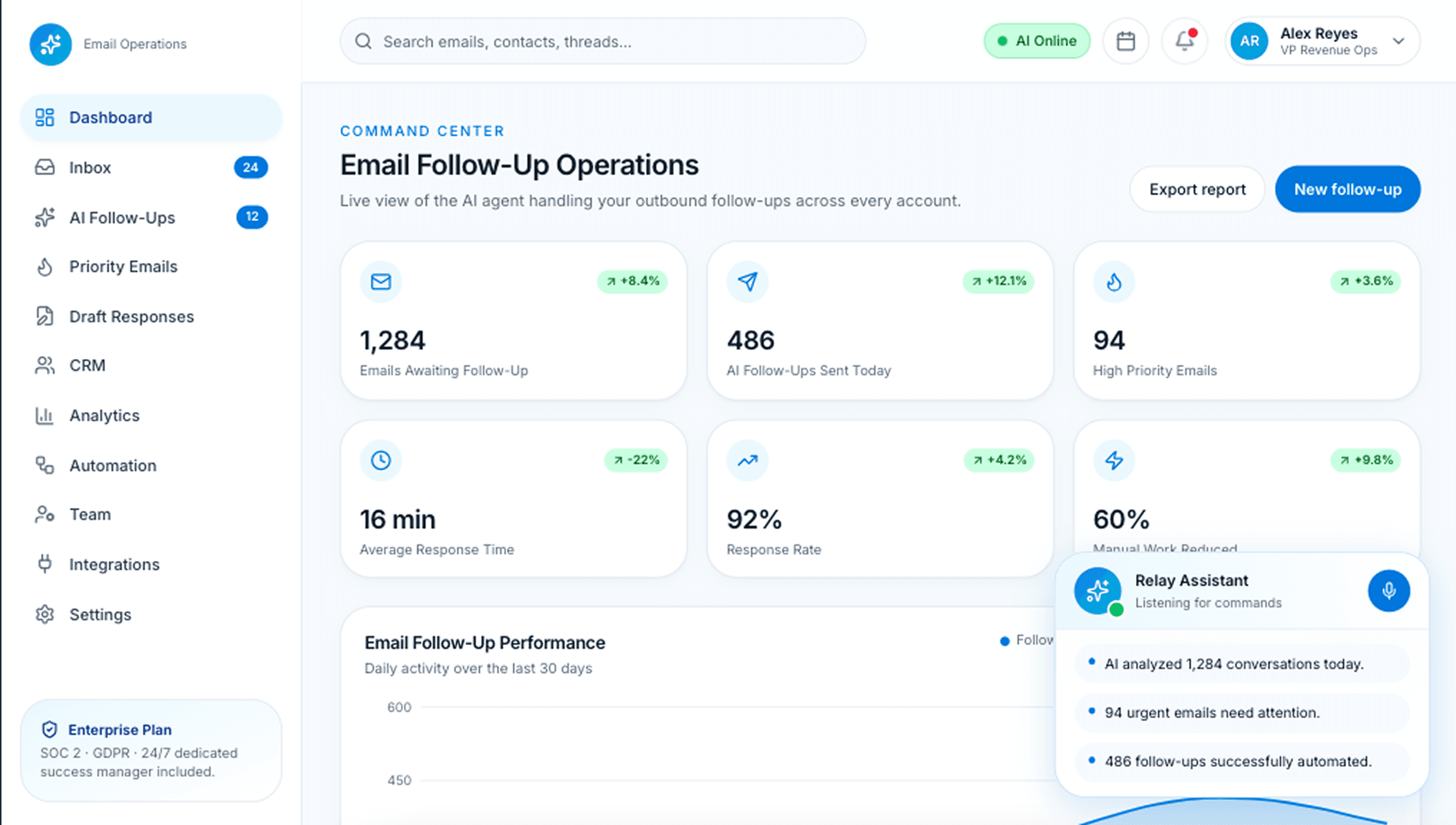 Dashboard Preview