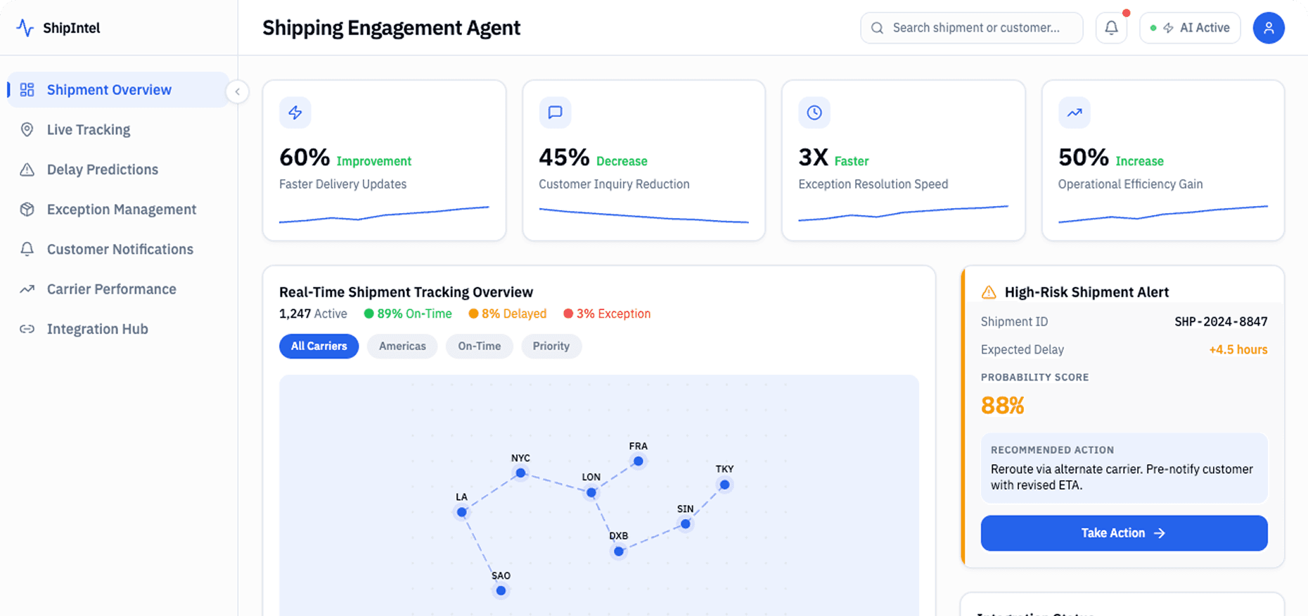 Dashboard Preview