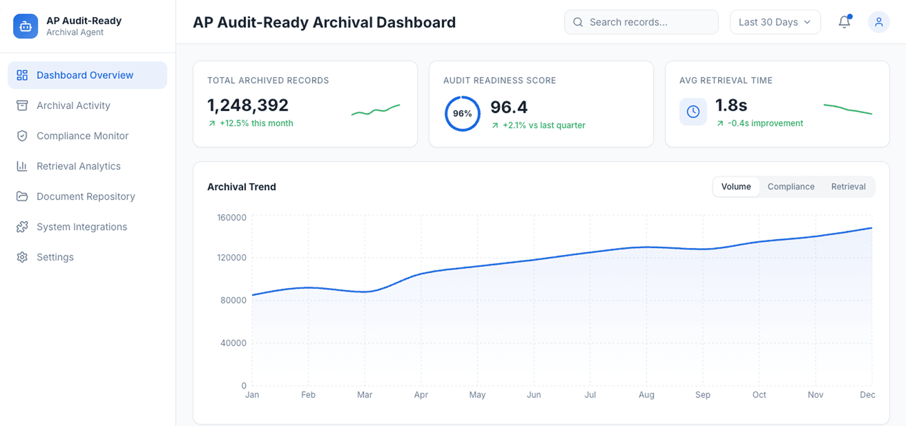 Dashboard Preview