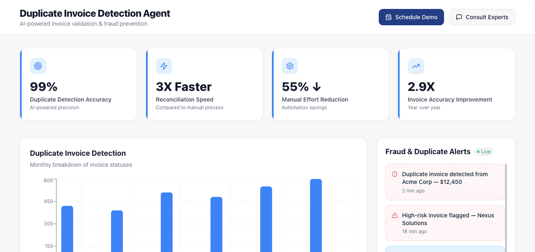 Dashboard Preview