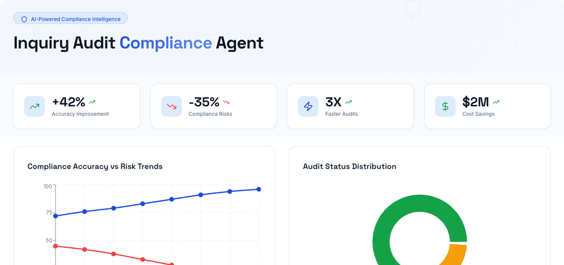 Dashboard Preview