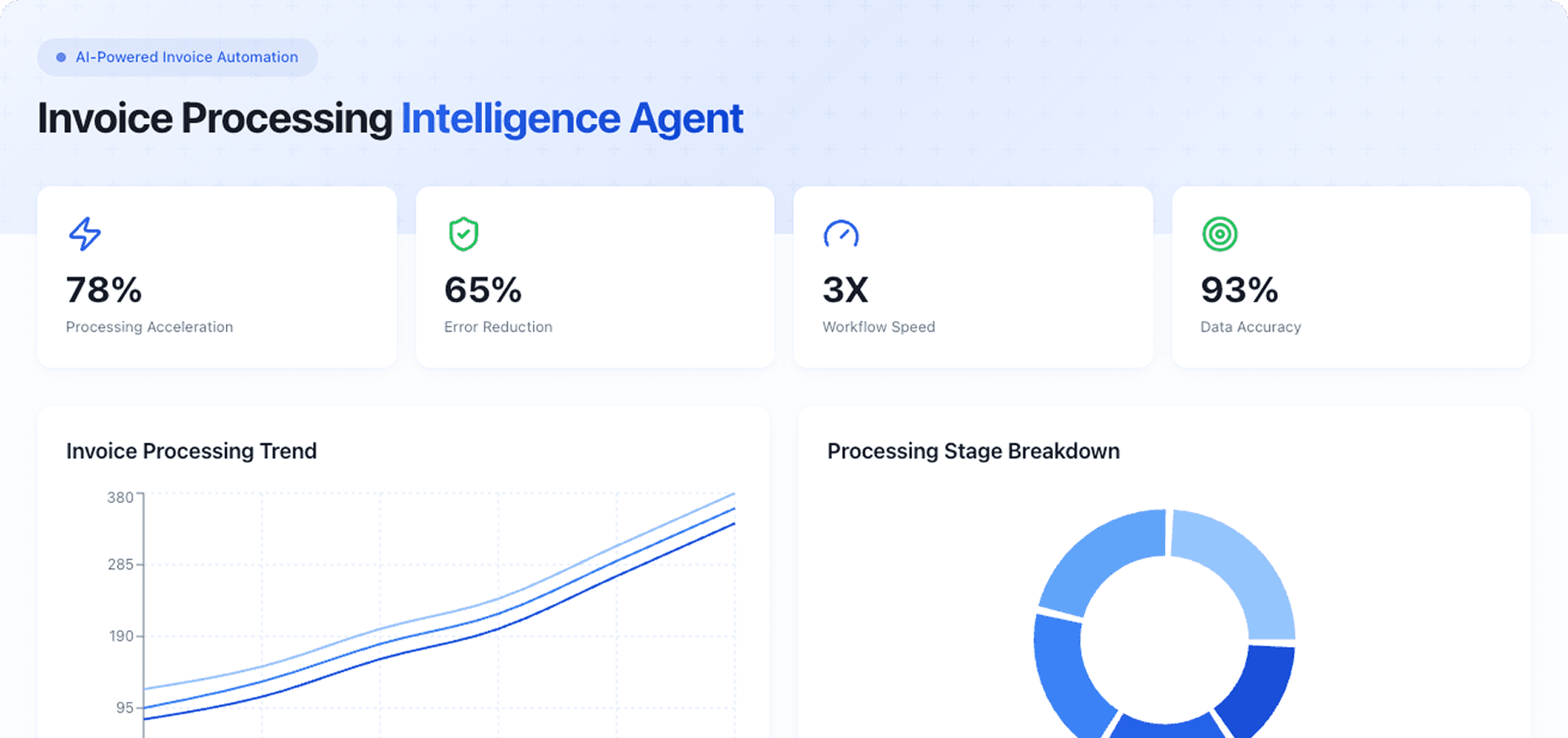 Dashboard Preview