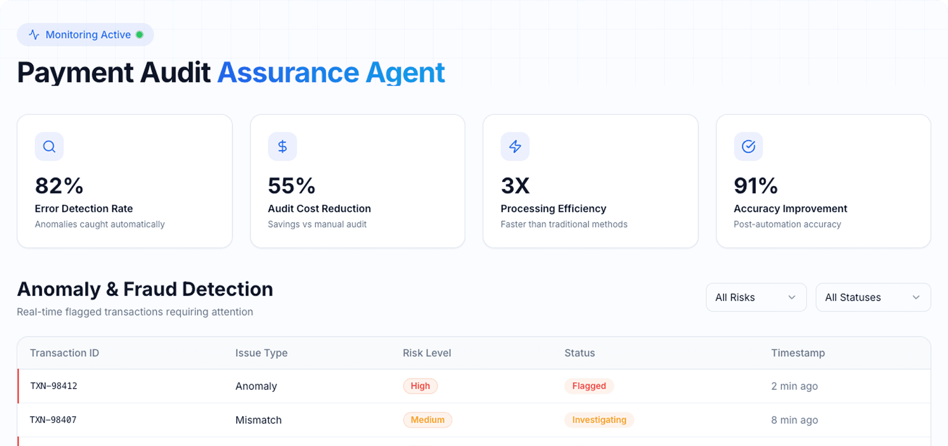 Dashboard Preview