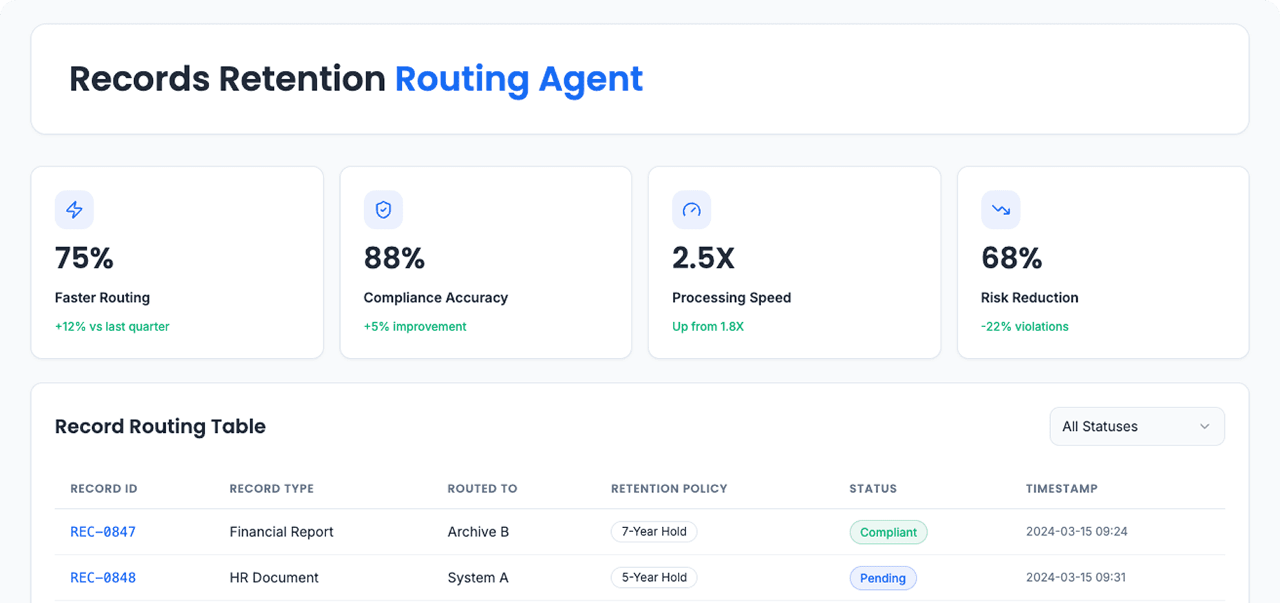 Dashboard Preview