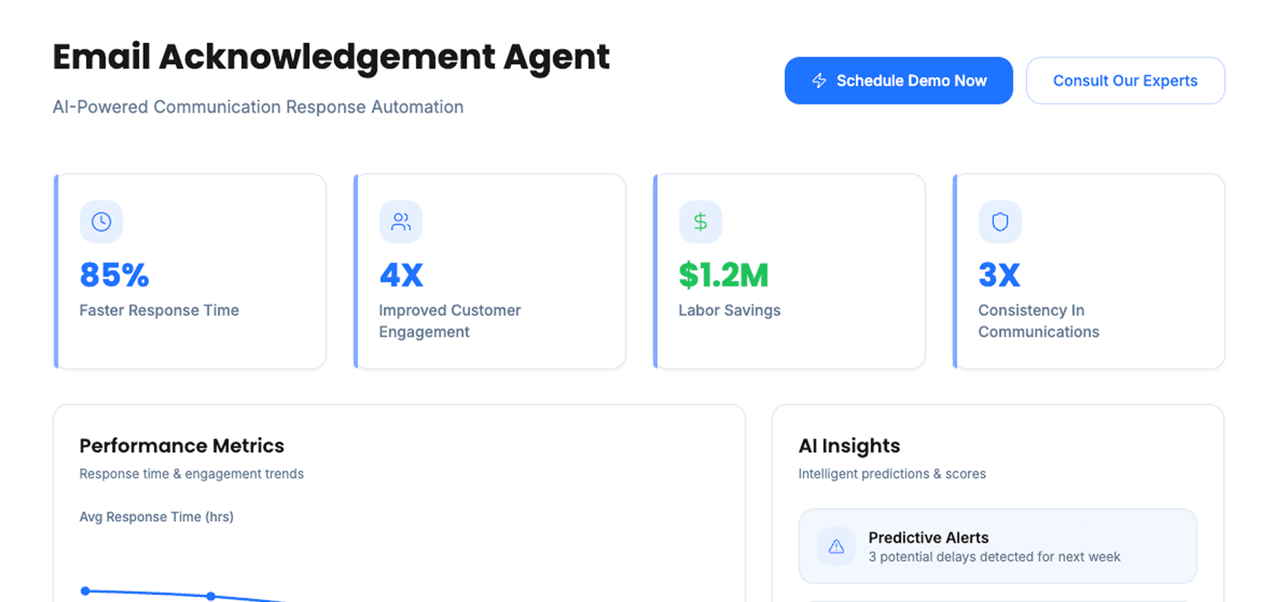Dashboard Preview