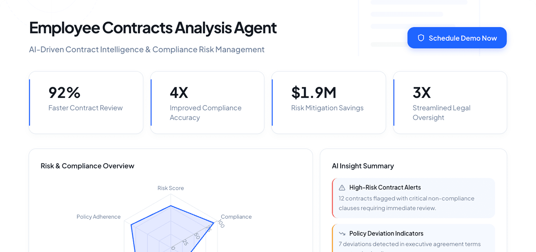 Dashboard Preview