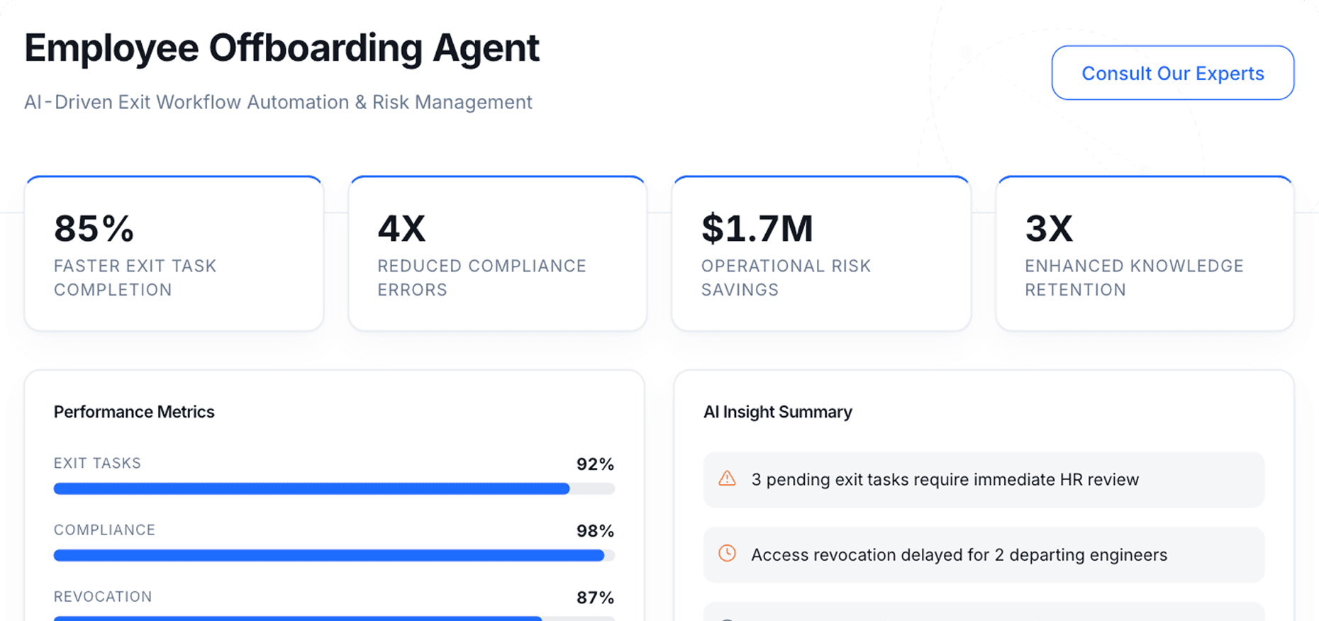 Dashboard Preview