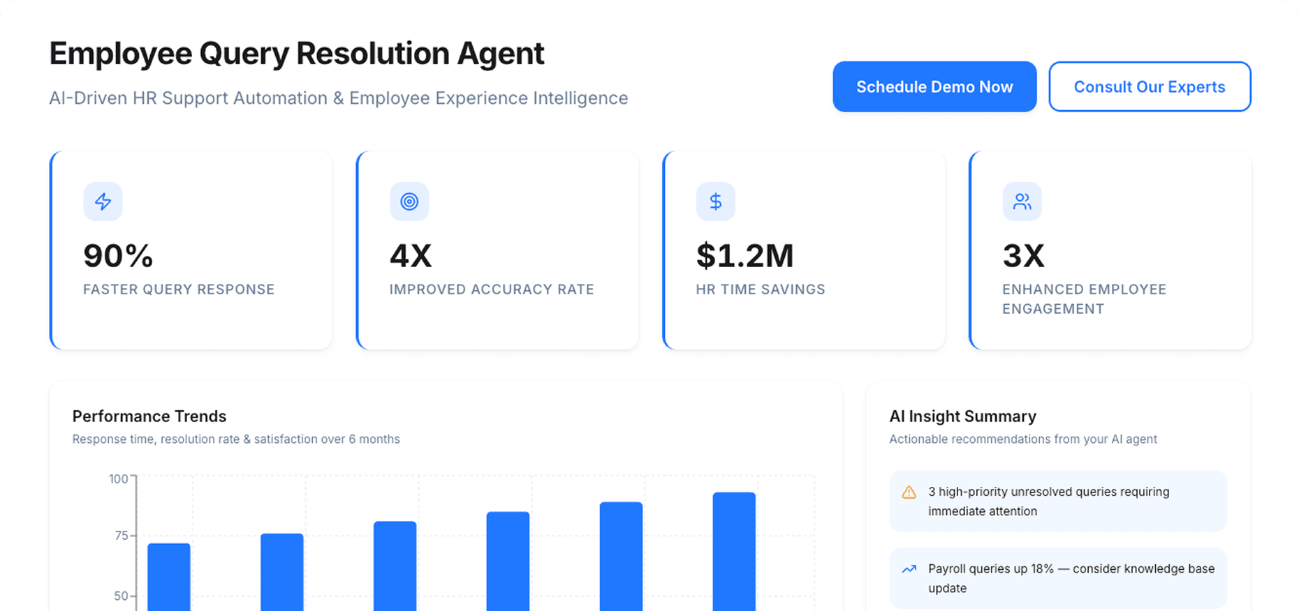 Dashboard Preview