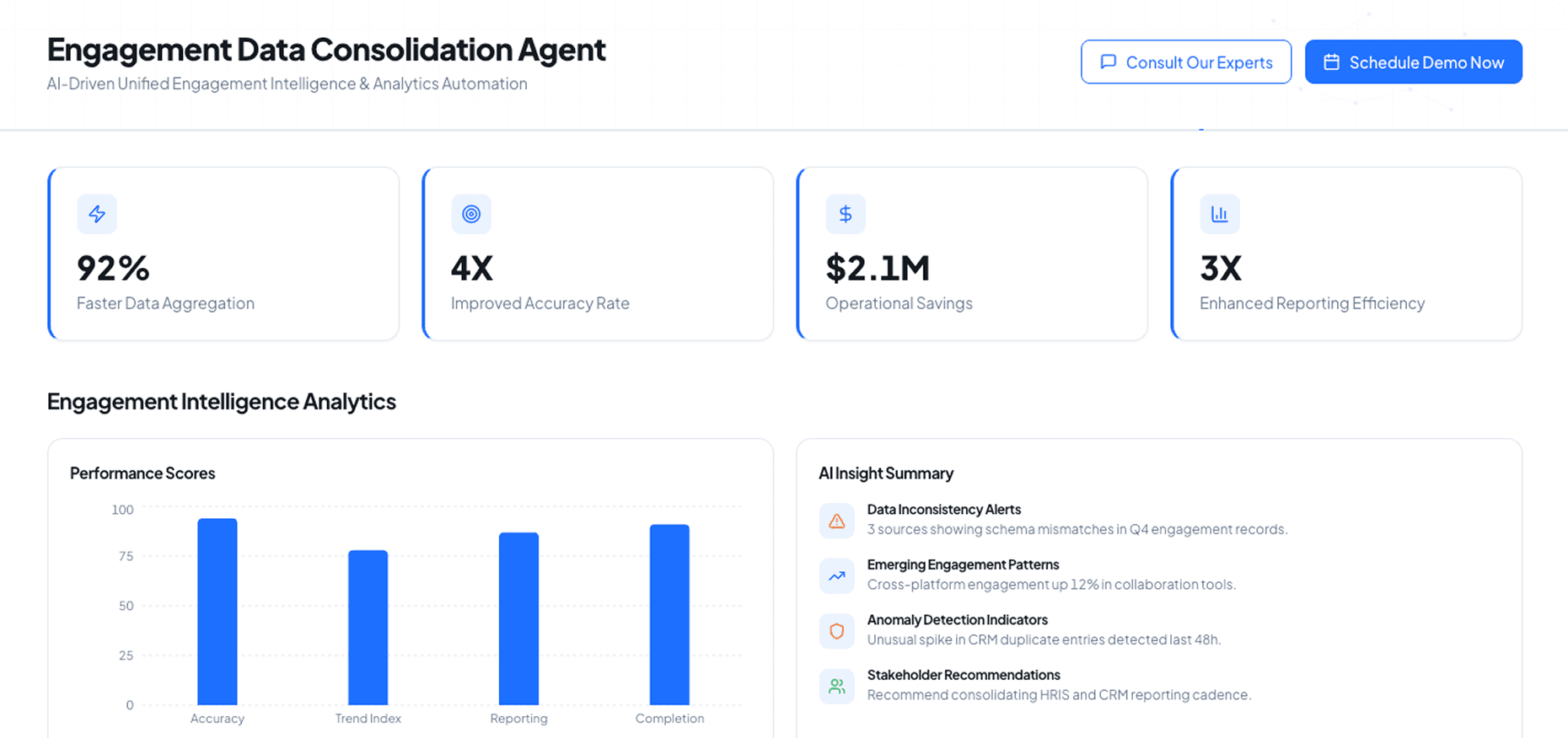 Dashboard Preview