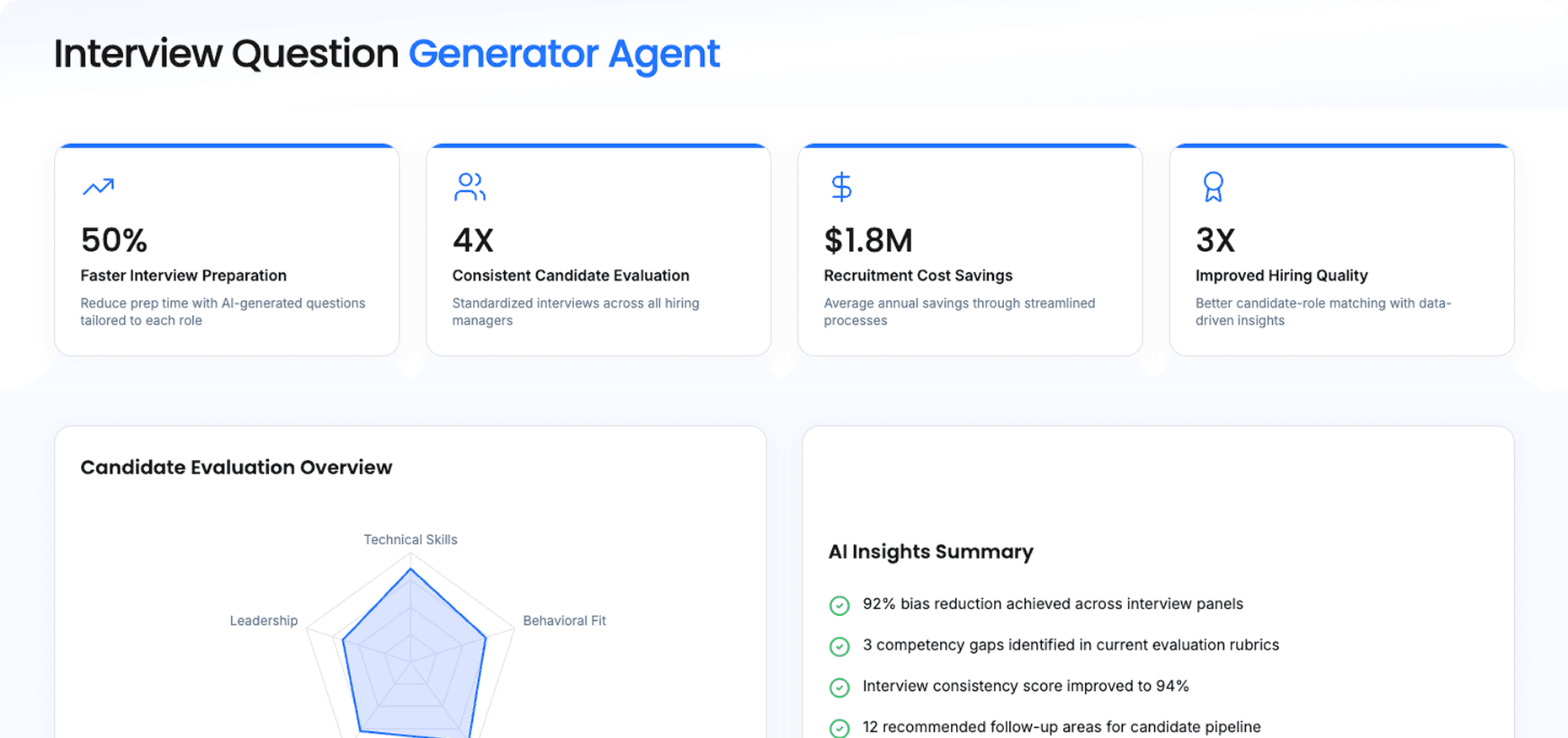 Dashboard Preview