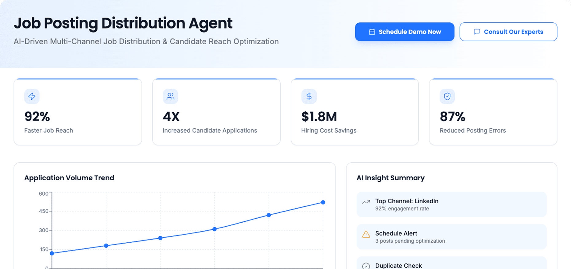 Dashboard Preview