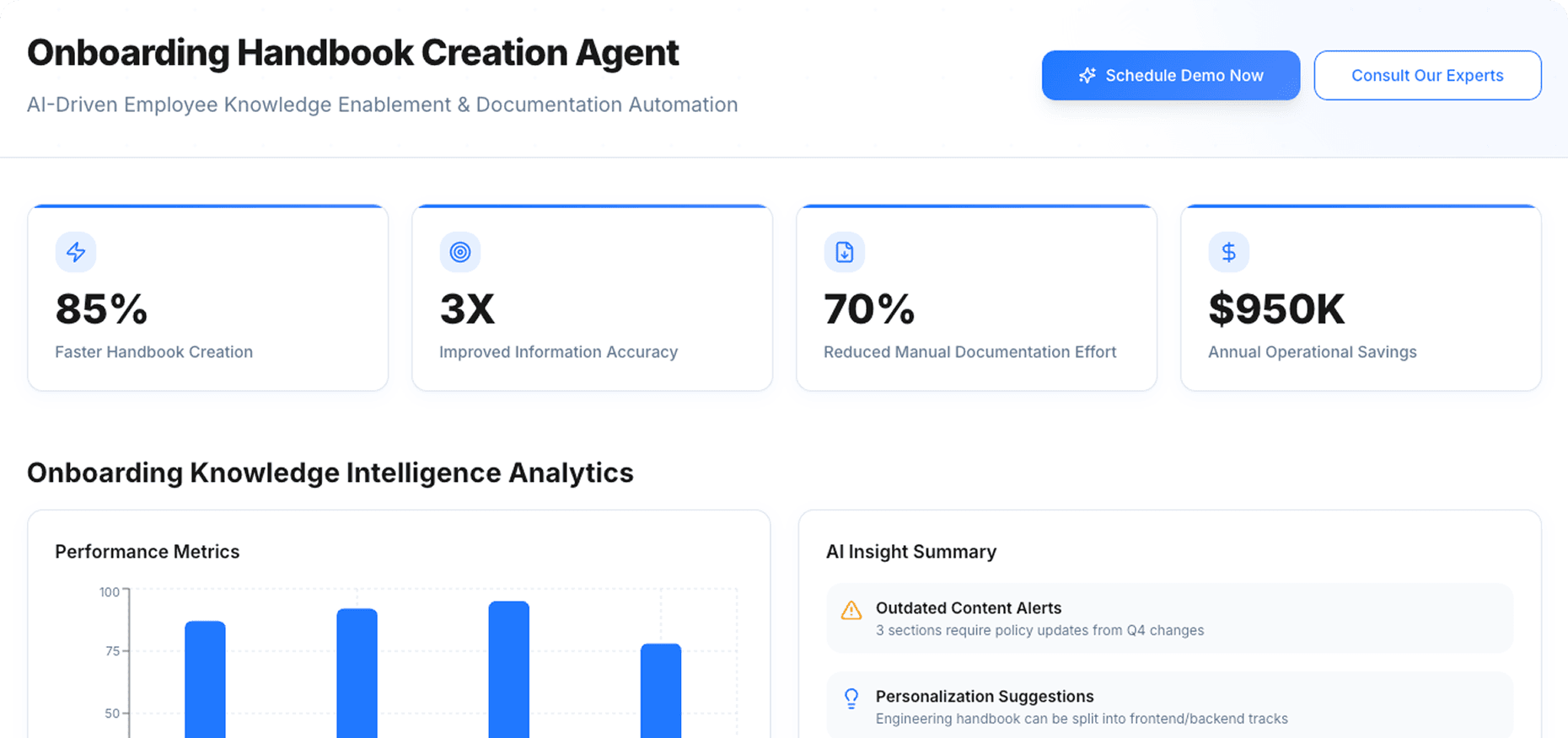 Dashboard Preview