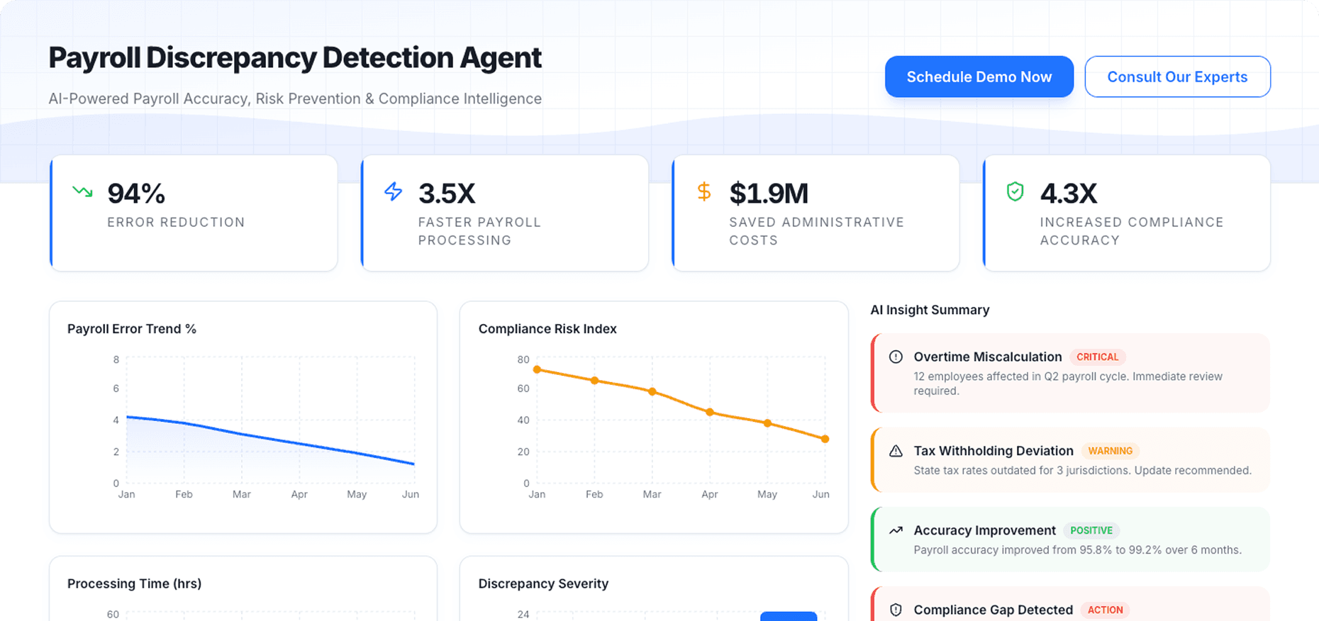 Dashboard Preview