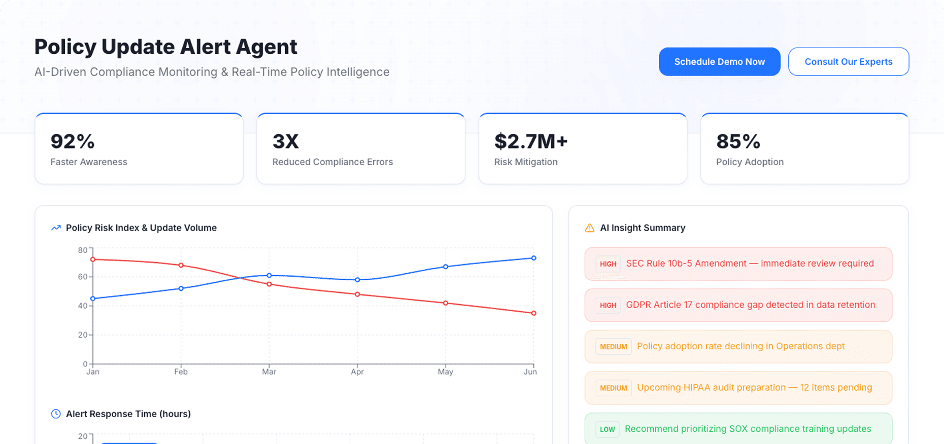 Dashboard Preview