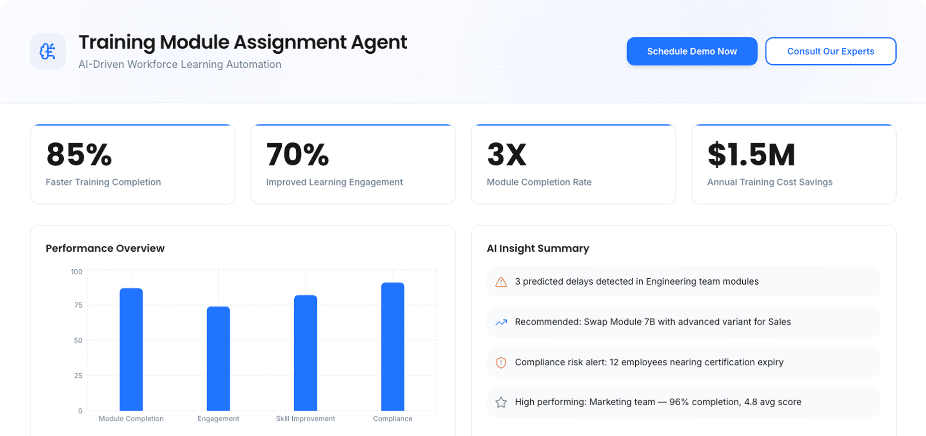 Dashboard Preview