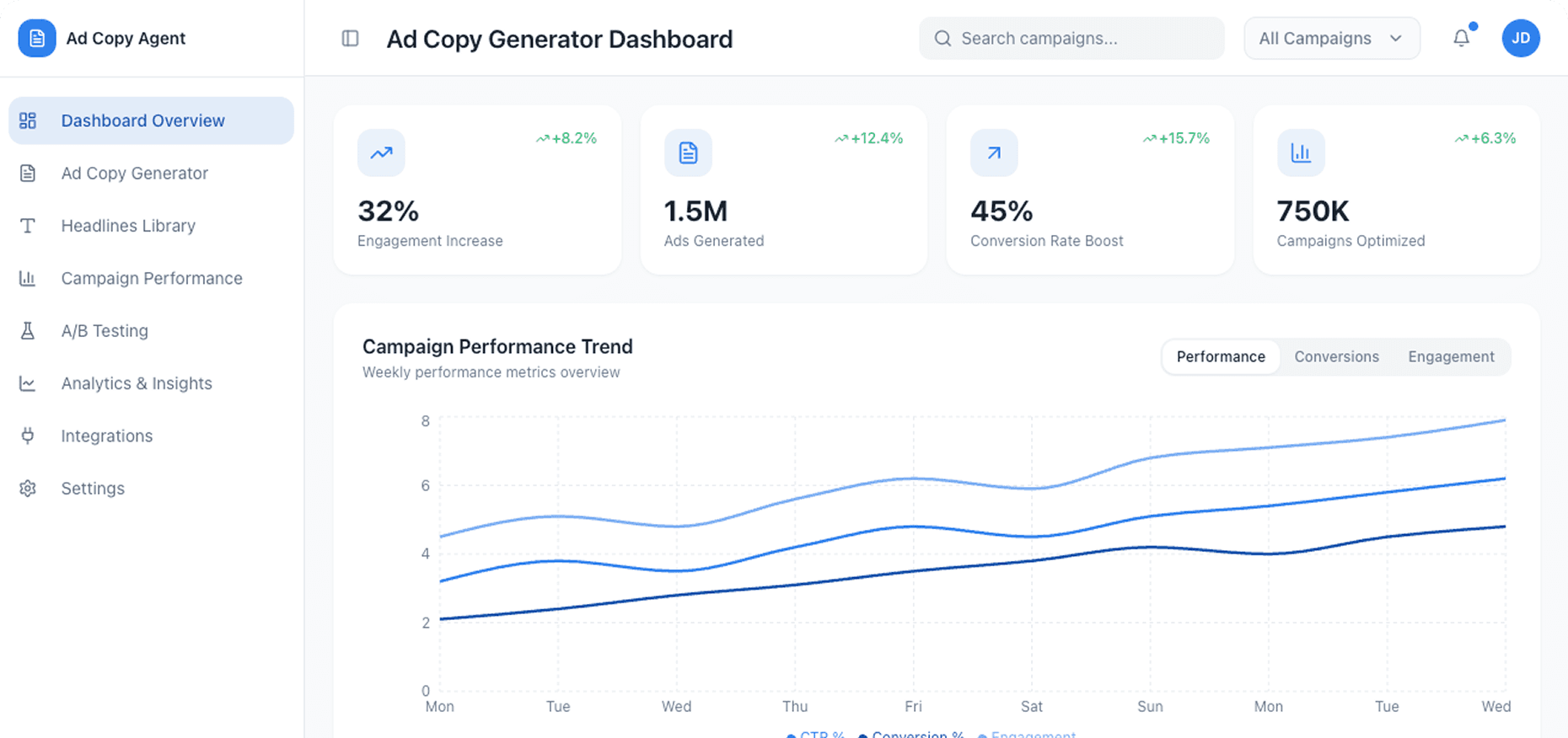 Dashboard Preview