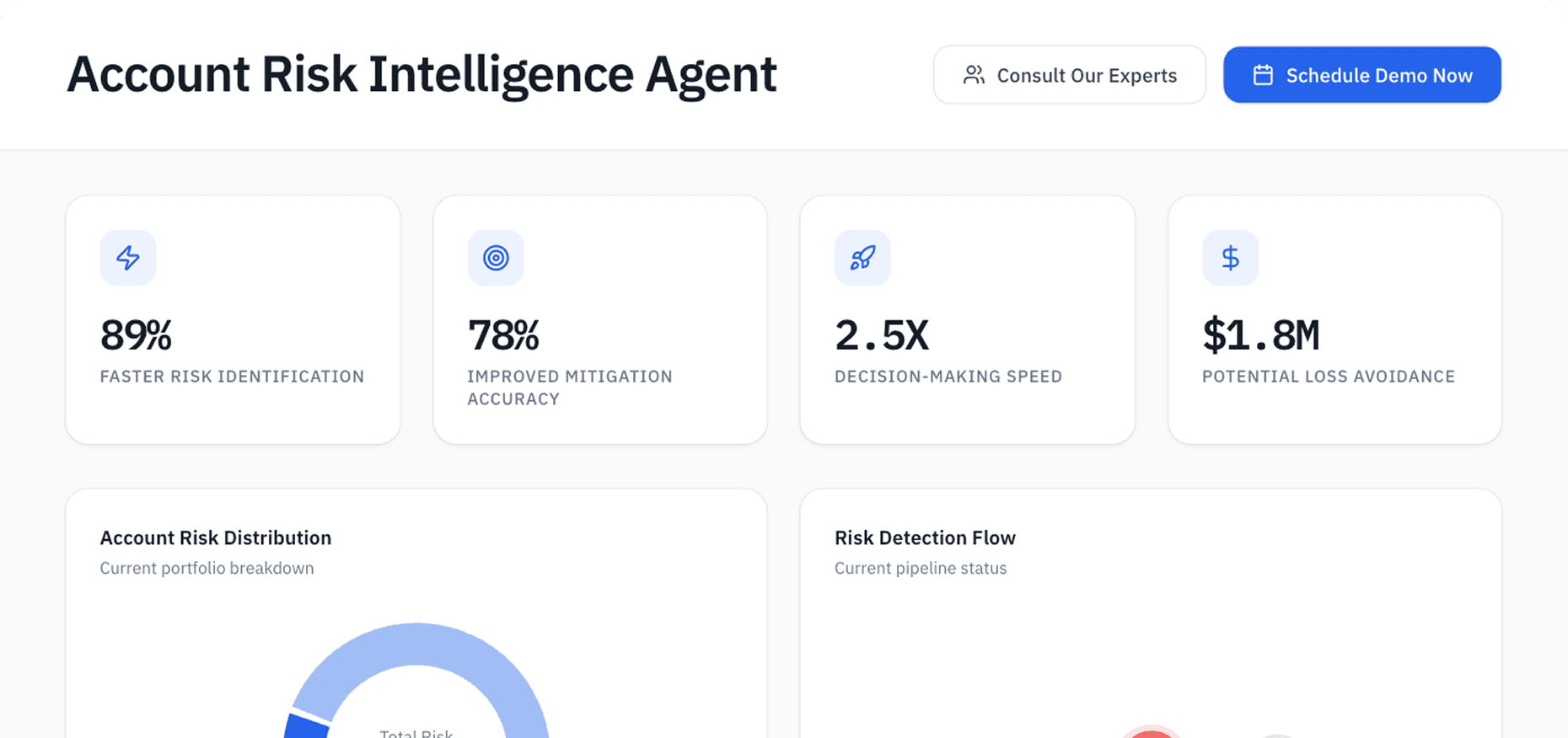 Dashboard Preview