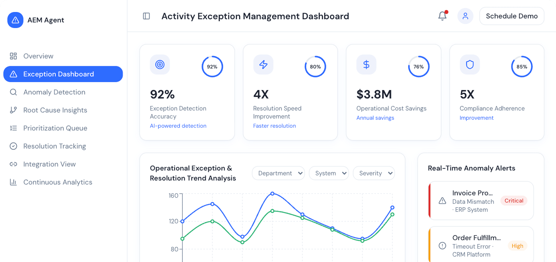 Dashboard Preview
