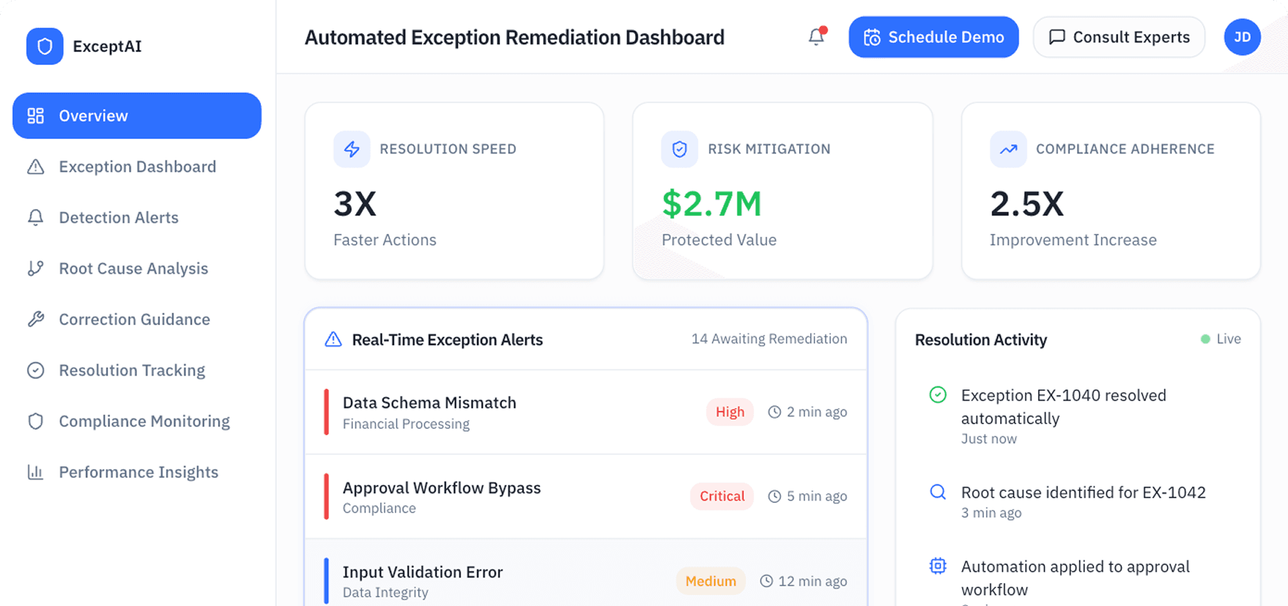 Dashboard Preview